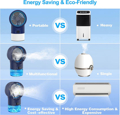 Portable Mini Air Conditioner Fan